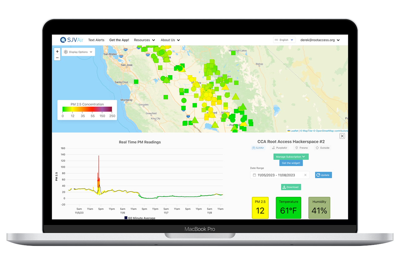Mockup of the network map